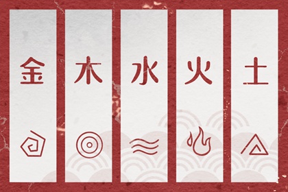 八字准不准确,生辰计算器,谭咏麟八字,卦象测算,八字解答分析